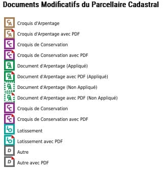 Document Modificatif du Parcellaire Cadastral : DMPC