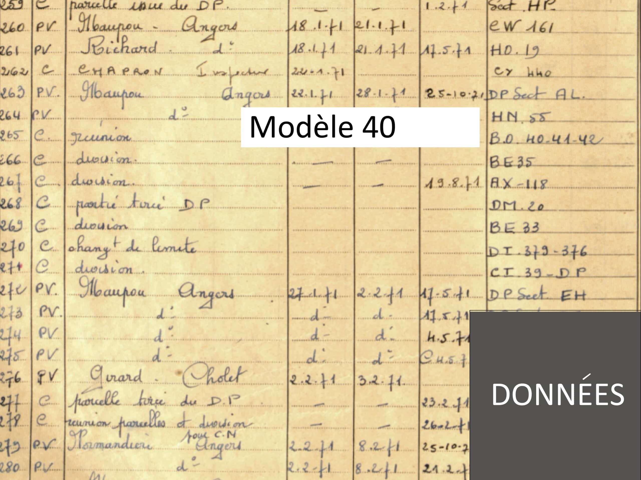 Exemple de Modèle 40